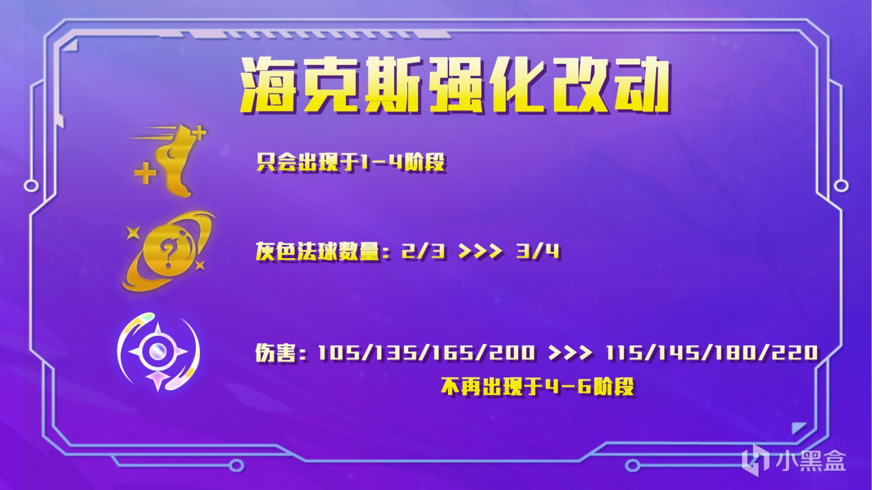 【金铲铲之战】云顶之弈12.9版本更新：龙蛋狂欢季，版本最后的盛宴！-第4张