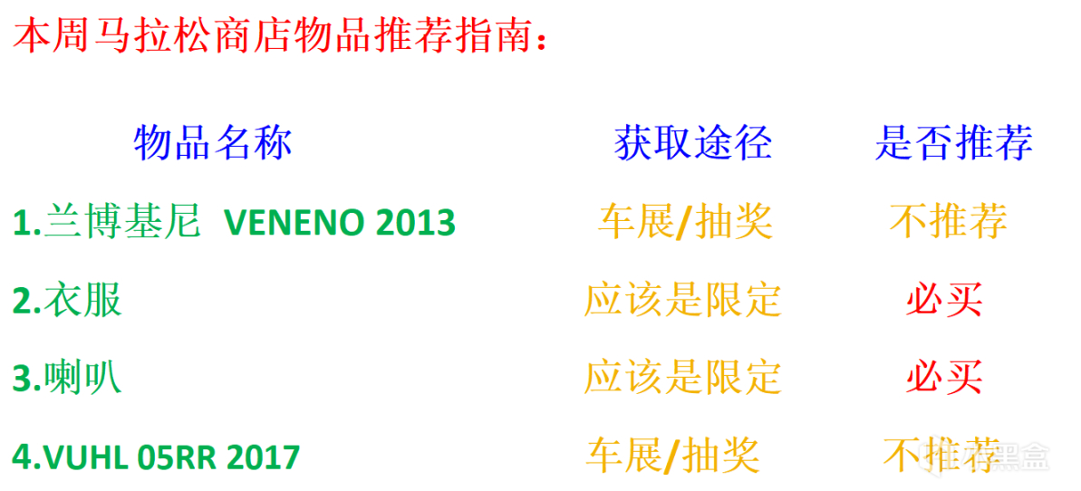 【极限竞速地平线5】 5月12日 季节赛 冬季 自动挡 最强全攻略 玩家必看宝典-第10张