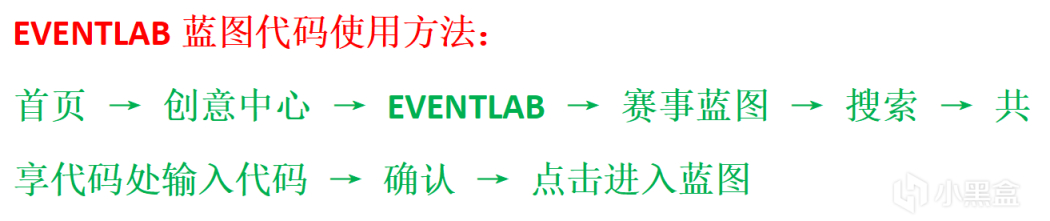 【极限竞速地平线5】 5月12日 季节赛 冬季 自动挡 最强全攻略 玩家必看宝典-第4张