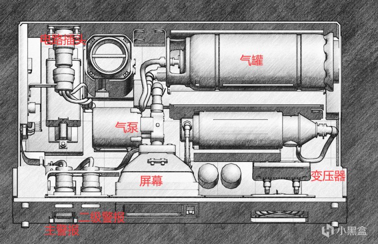 【PC游戏】罐舱逃生指南：检修不规范，船员两行泪-第9张