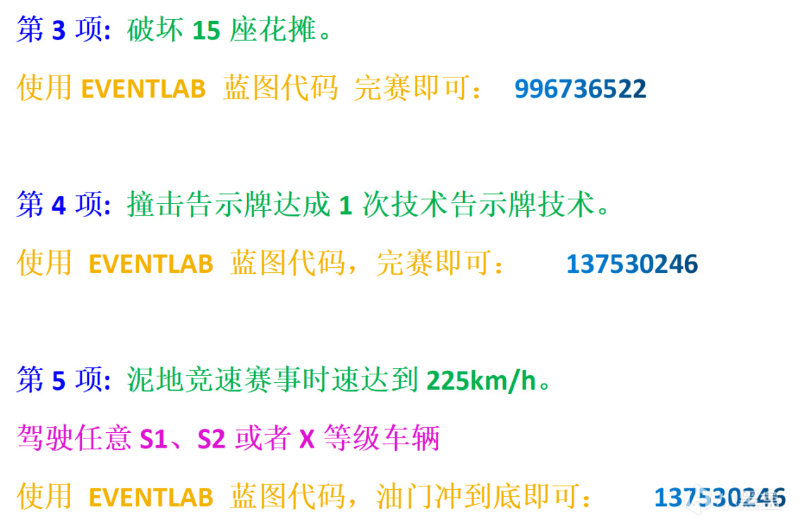 【極限競速地平線5】 5月12日 季節賽 冬季 自動擋 最強全攻略 玩家必看寶典-第34張