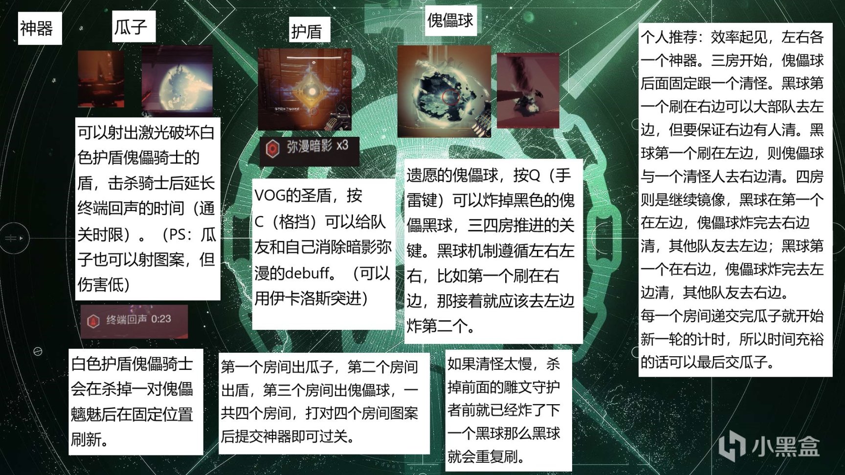 【命运2】门徒誓约文字攻略-第40张