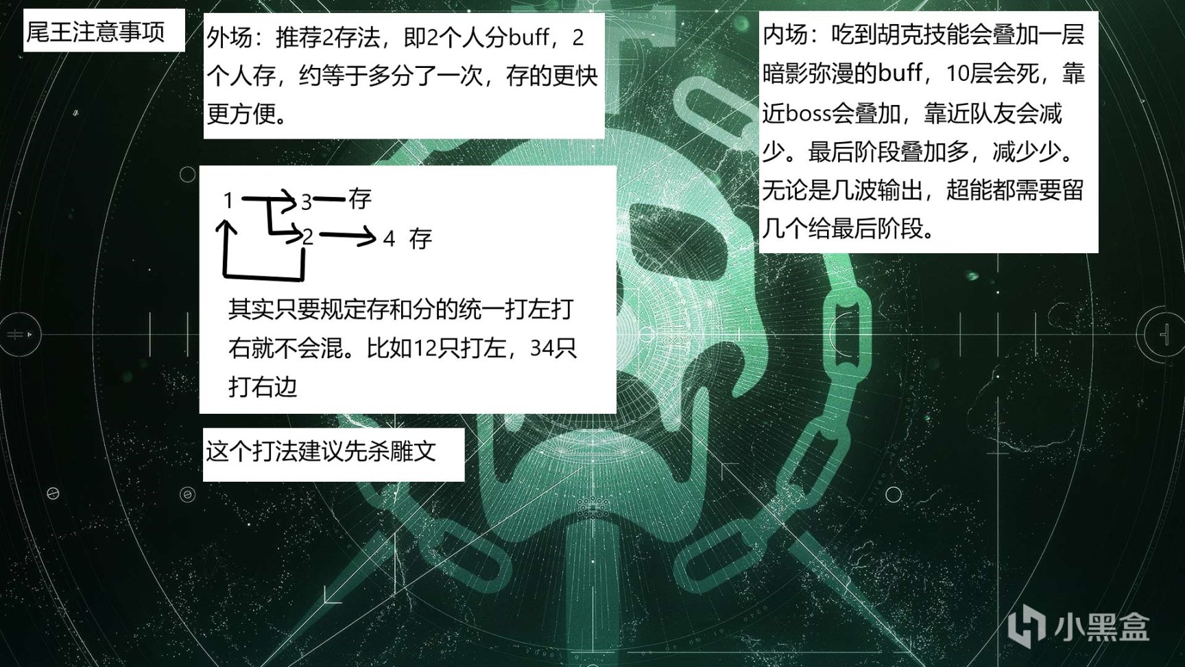 【命运2】门徒誓约文字攻略-第47张