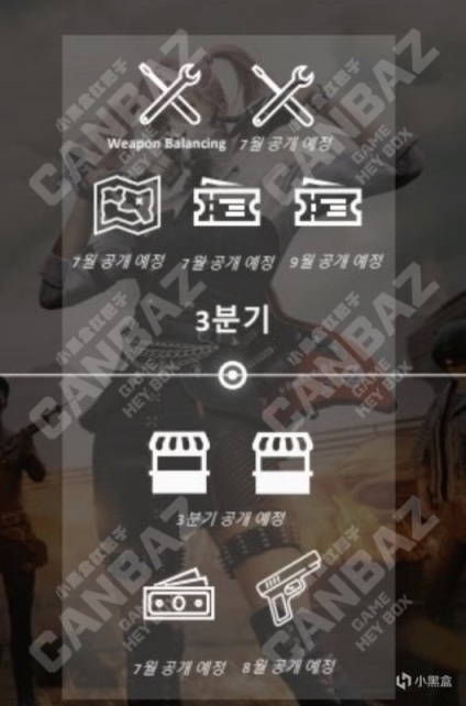 【绝地求生】PUBG2022年开发计划：新地图、新联名、新成长型武器等-第5张