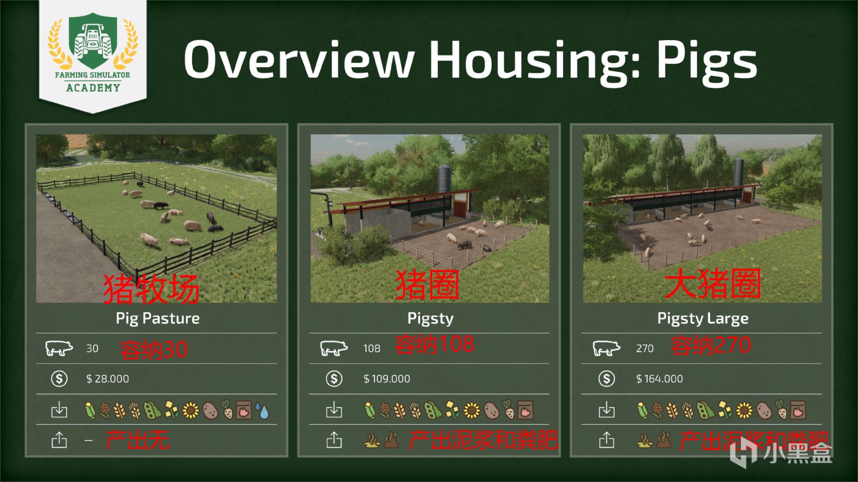 【PC游戏】农场模拟2022动物篇养猪-第2张