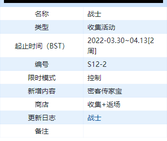 【Apex 英雄】[Apex英雄]百科3.0更新：交互地圖&通行證內容收錄功能上線-第4張