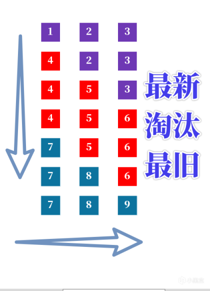 【屑熒研究所 # 5】巖造物共鳴及爆炸機制分析-第15張