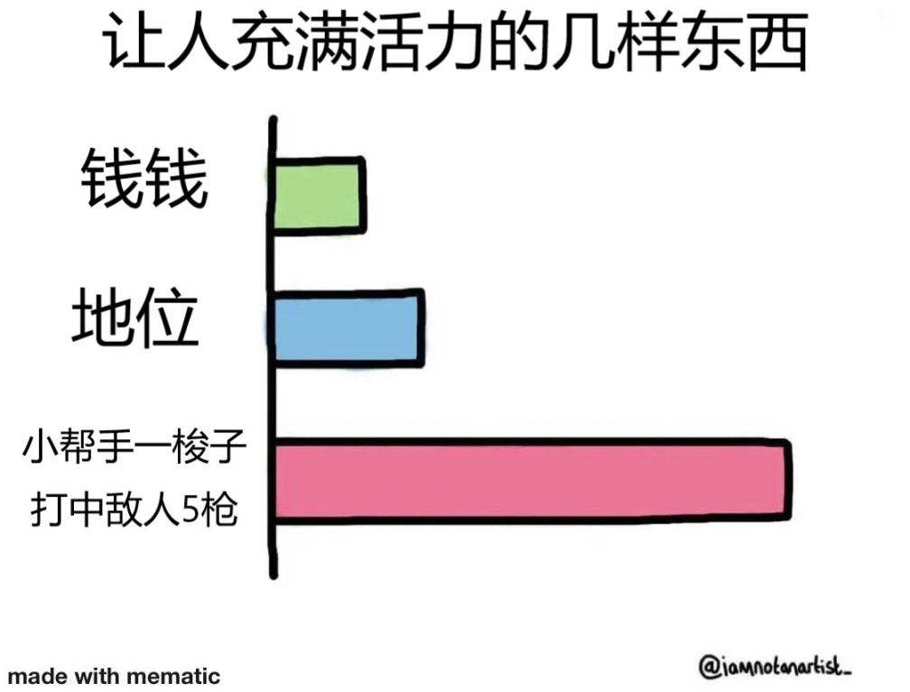 【Apex 英雄】极度真实笑死人不偿命的APEX沙雕图33-第26张