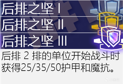 【云顶之弈】海克斯进修目录：轻松检索匹配最强海克斯，玩转所有阵容-第52张