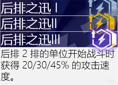 【雲頂之弈】海克斯進修目錄：輕鬆檢索匹配最強海克斯，玩轉所有陣容-第53張