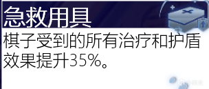 【雲頂之弈】海克斯進修目錄：輕鬆檢索匹配最強海克斯，玩轉所有陣容-第59張