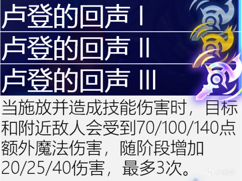 【雲頂之弈】海克斯進修目錄：輕鬆檢索匹配最強海克斯，玩轉所有陣容-第79張