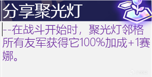 【云顶之弈】海克斯进修目录：轻松检索匹配最强海克斯，玩转所有阵容-第42张