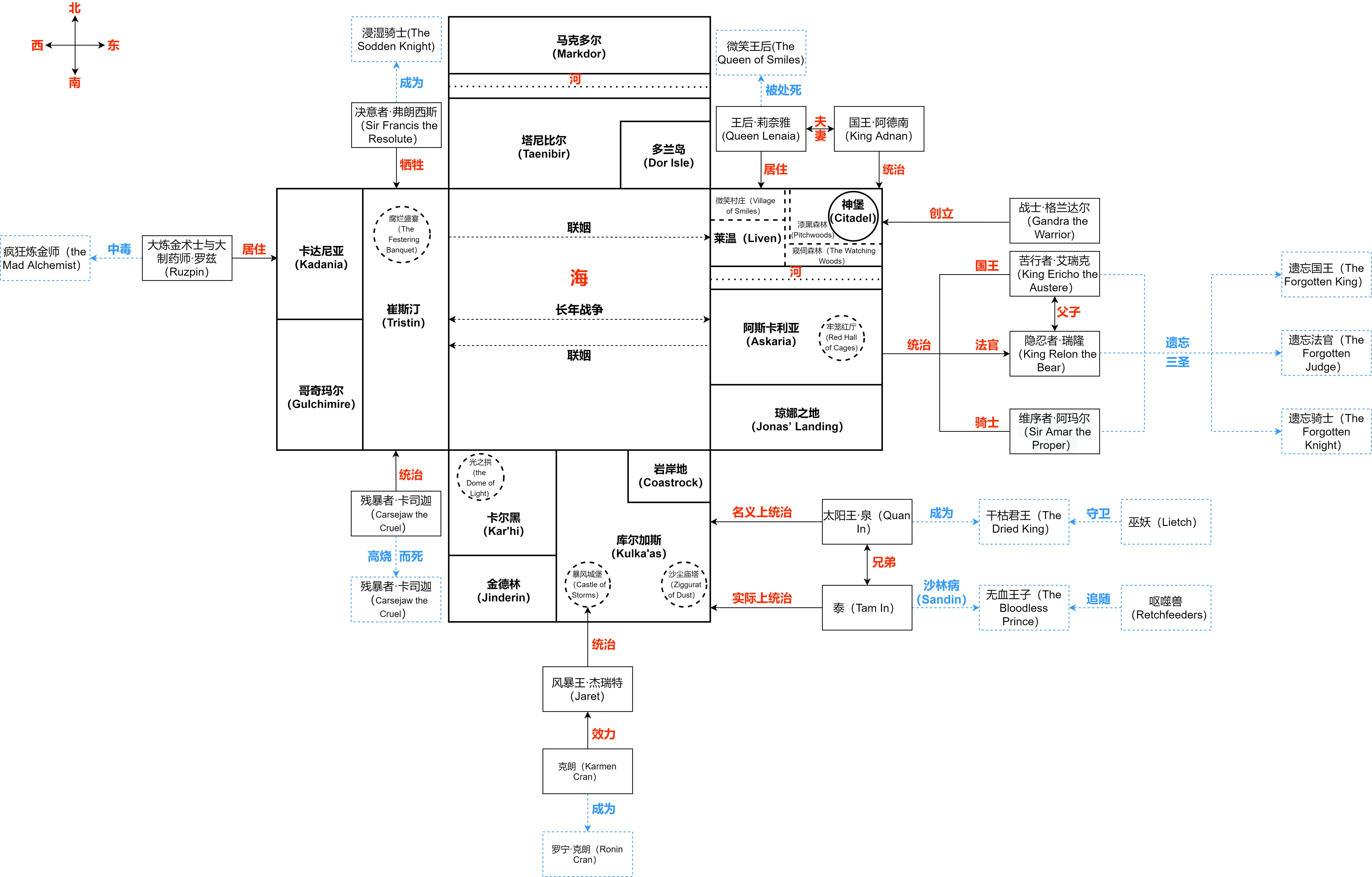 《鹽與避難所》：我們生於鹽，囿於避難所-第5張