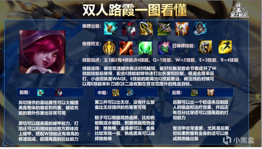 【LOL手遊】致命節奏劍聖瞬秒敵人，新版本劍聖打野攻略！-第11張