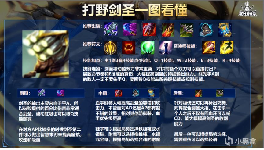 【LOL手遊】致命節奏劍聖瞬秒敵人，新版本劍聖打野攻略！-第4張