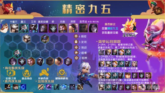 【云顶之弈】金铲铲弈周报：2.10A阵容排行，白魔赛娜登顶，狙神吃分最稳-第9张