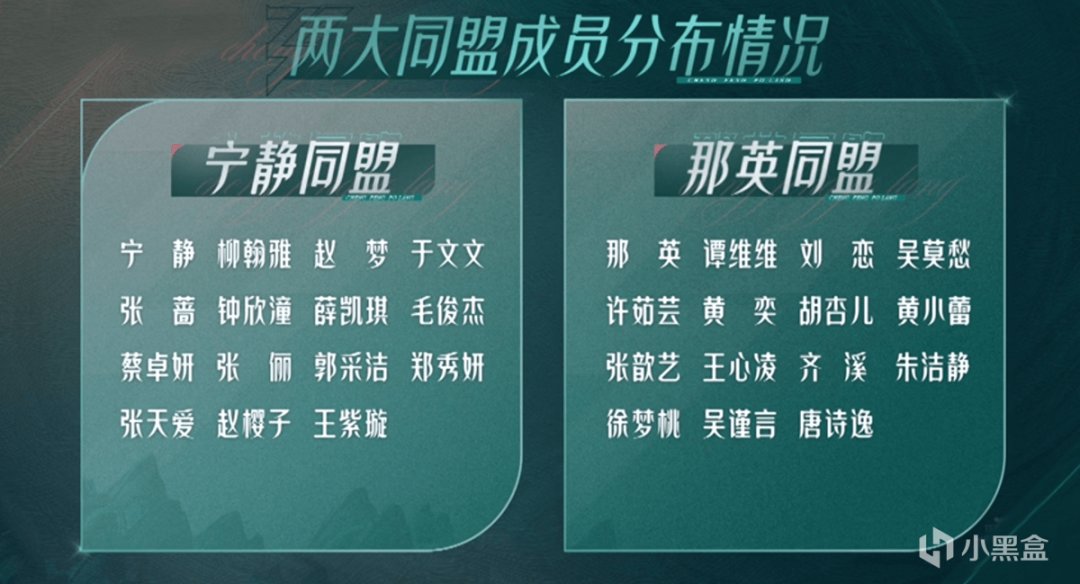 《浪姐3》两期后王心凌人气断崖领先，还有哪些姐姐能乘风破浪？-第5张