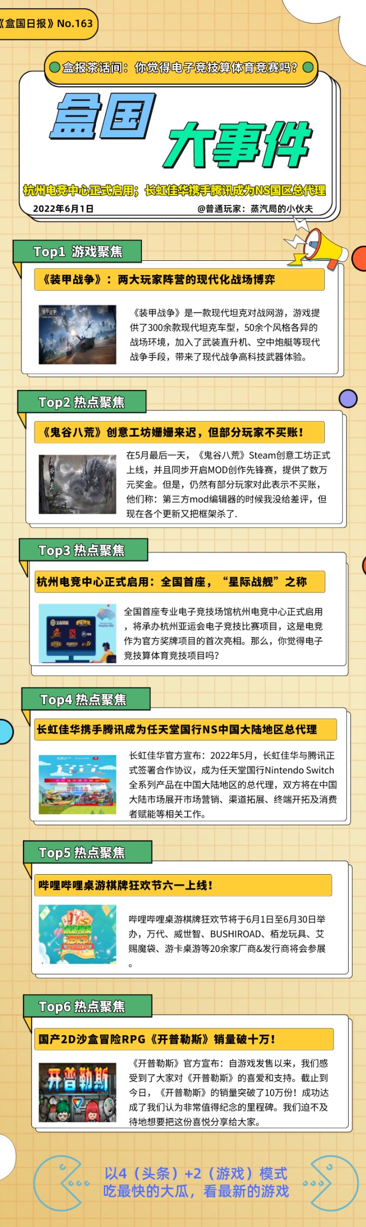 【PC游戏】盒国日报|杭州电竞中心正式启用；长虹佳华携手腾讯成为NS国区总代理-第0张