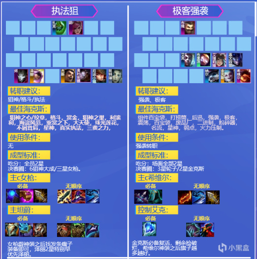 【雲頂之弈】金剷剷雙人：白魔版本？關我6狙神什麼事！不用三星照樣吃！-第7張
