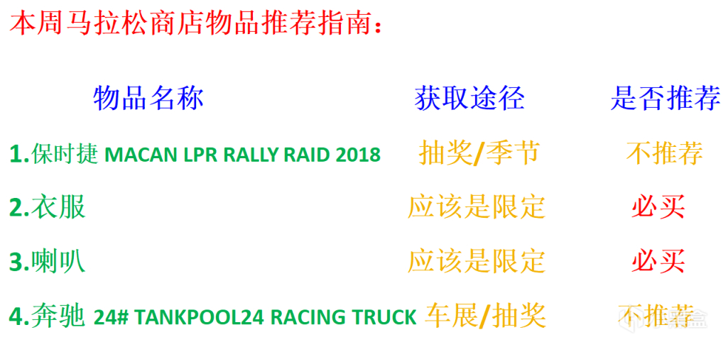 【极限竞速地平线5】 6月2日 季节赛 秋季 自动挡 最强全攻略 玩家必看宝典-第12张