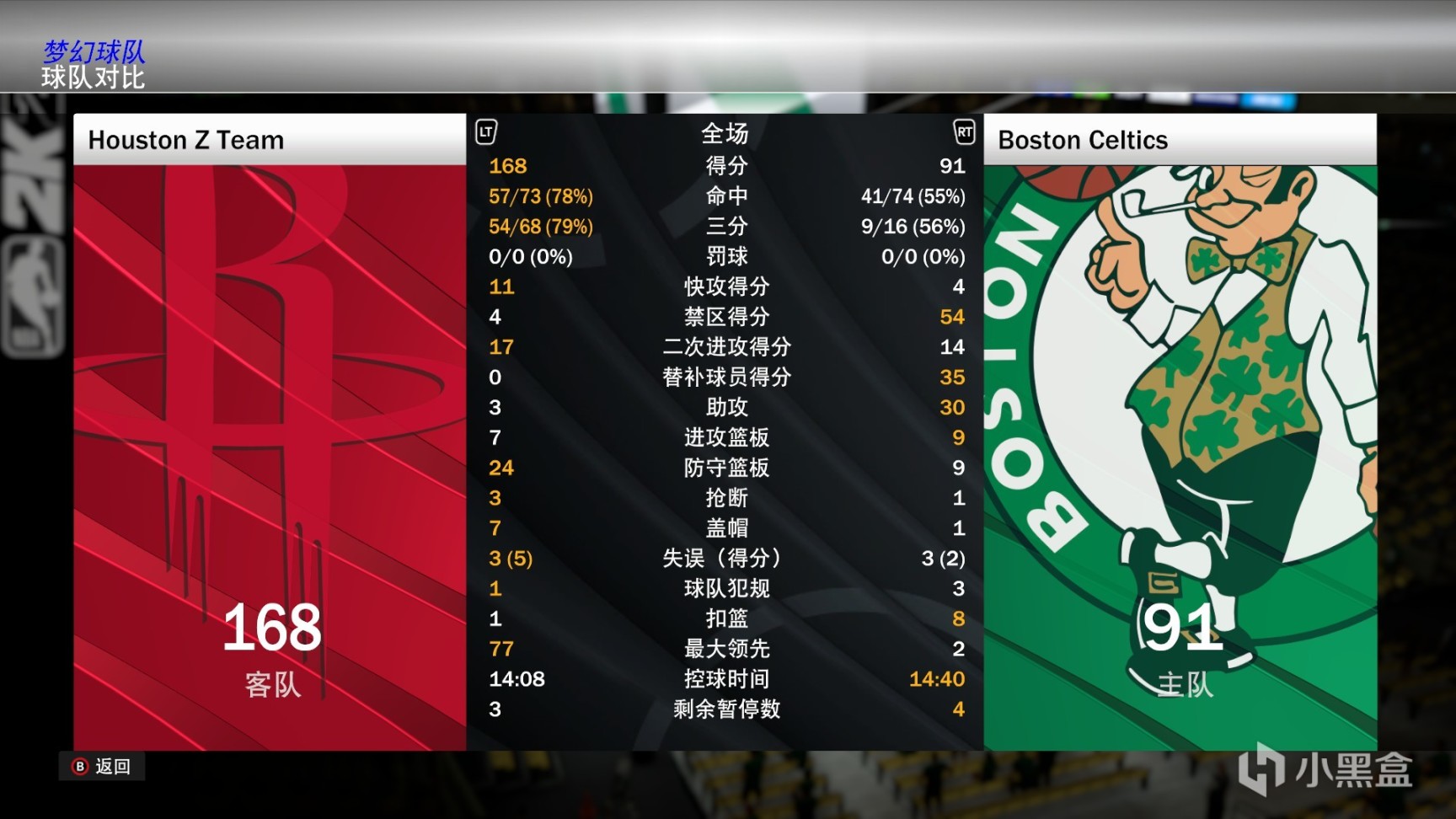 【NBA 2K系列】有手就能过的聚光灯！恩比德聚光灯12个小任务的完全攻略/tips（多图警告）-第5张