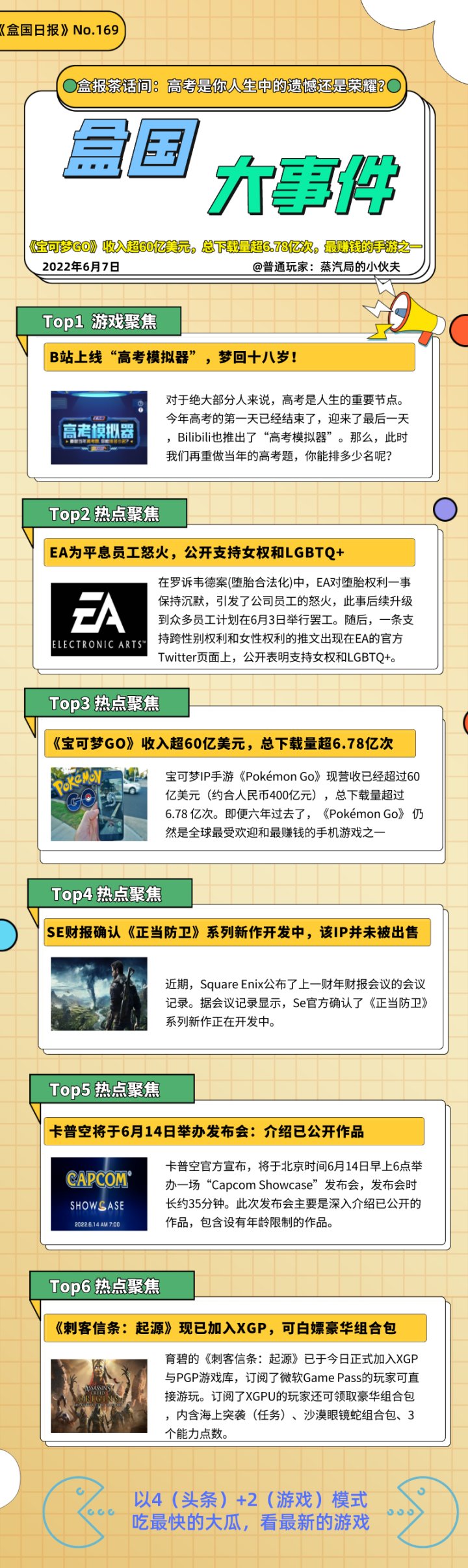 【PC遊戲】盒國日報|B站上線高考模擬器；EA支持女權和LGBTQ+；《寶可夢GO》收入400億-第0張