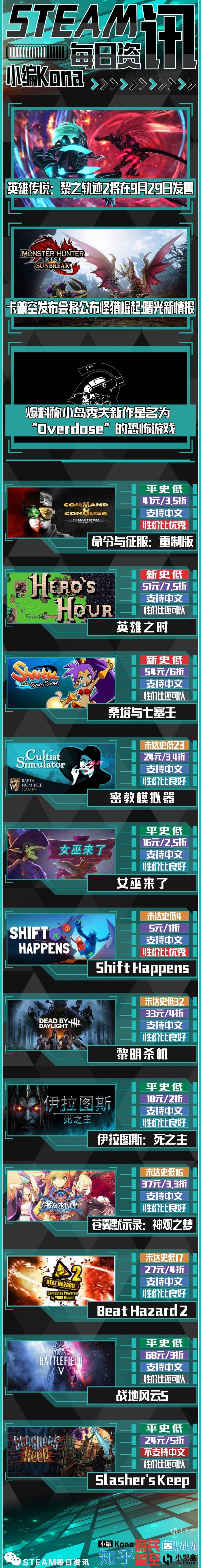 【PC遊戲】Steam瘋狂週三遊戲推薦：是人是鬼都在秀，只有新手在挨溜-第1張