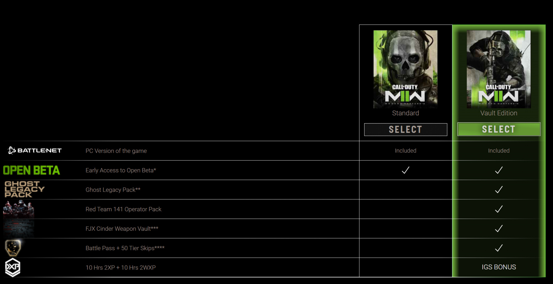《使命召唤：现代战争II》现已上线Steam平台 国区标准版售价446元-第6张