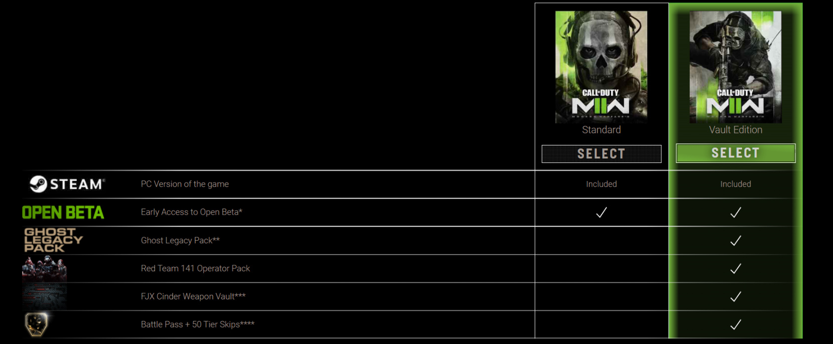 《使命召唤：现代战争II》现已上线Steam平台 国区标准版售价446元-第7张
