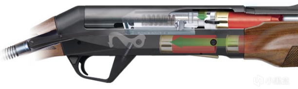 【遊戲NOBA】“基努快樂噴”——伯奈利半自動霰彈槍系列-第11張