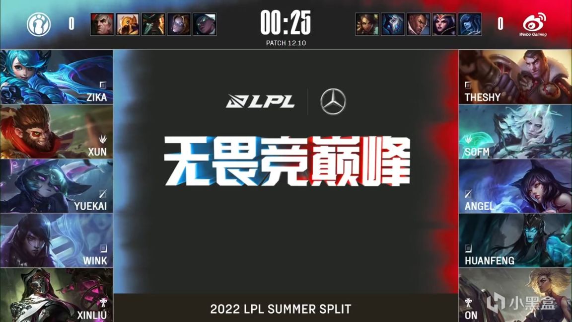 【英雄聯盟】LPL夏季賽：Angel狐狸四殺！WBG 1-0 IG！-第2張