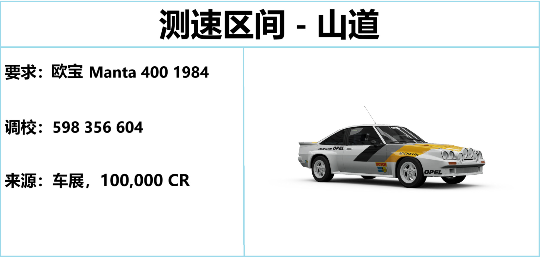 《極限競速：地平線5》S8 冬季賽指南-第11張