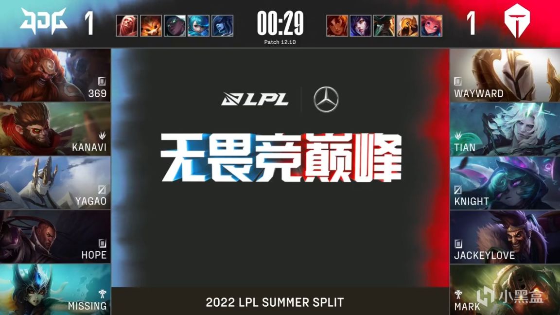 【英雄联盟】LPL夏季赛：Hope卢锡安打穿下路！JDG 2-1 TES！-第2张