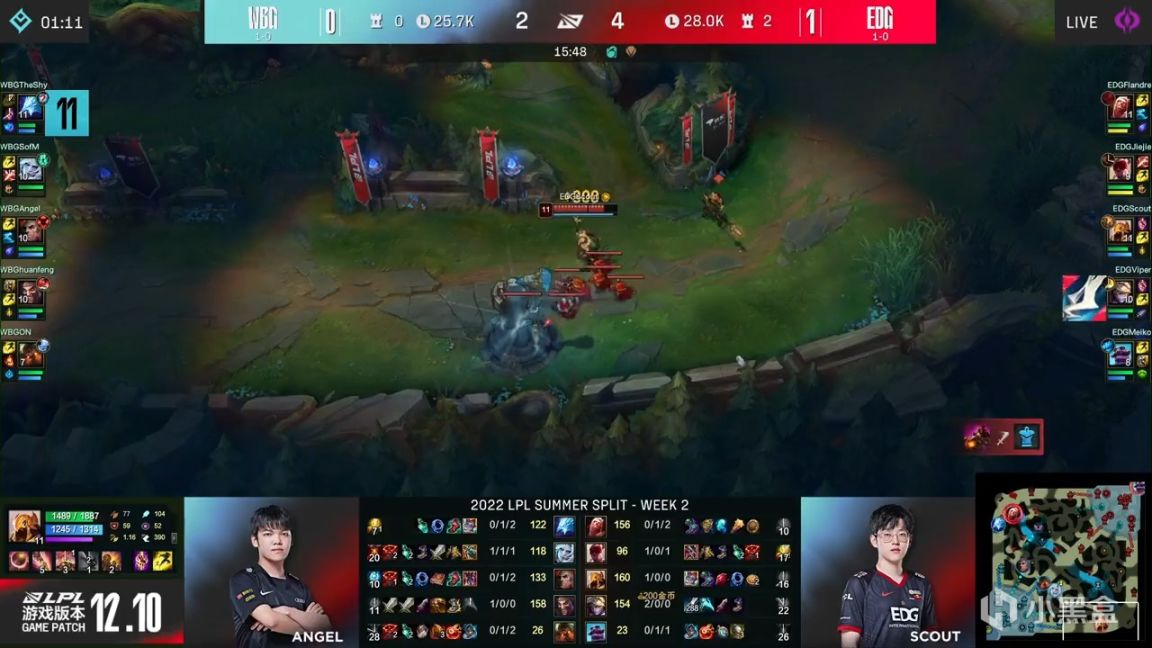 【英雄联盟】LPL夏季赛：Shy哥奇招上单冰鸟！EDG 2-0 WBG！-第5张