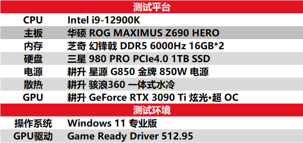 《杀手3》更新支持DLSS和光线追踪 耕升 RTX 3090 Ti 畅玩4K分辨率无压力！-第2张