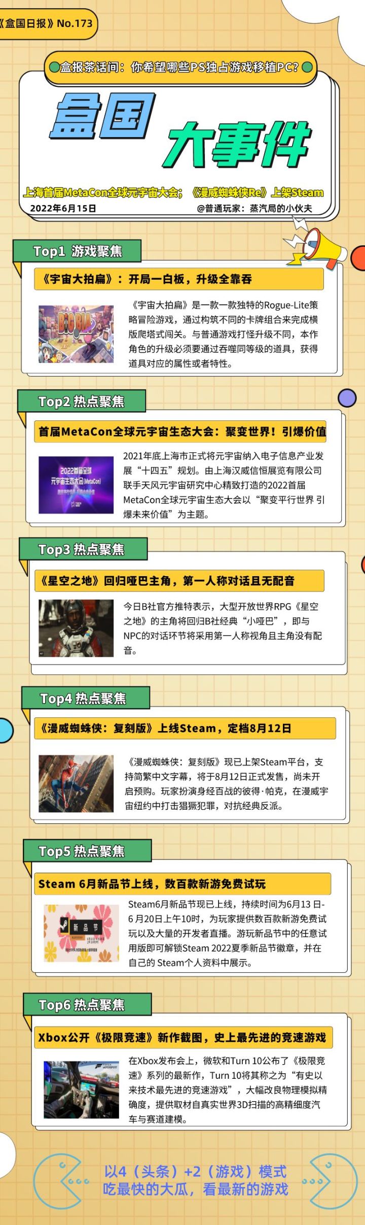 【PC遊戲】盒國日報|上海首屆MetaCon全球元宇宙大會；《漫威蜘蛛俠Re》上架Steam