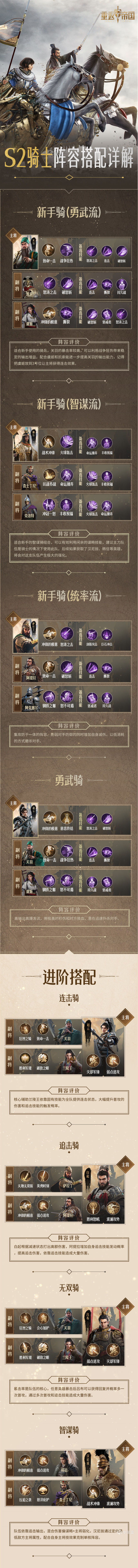 【手机游戏】骑士本命集合！超实用S2骑士阵容推荐-第2张