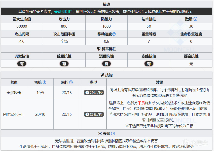 【明日方舟】新boss劇作家的打法猜想-第0張