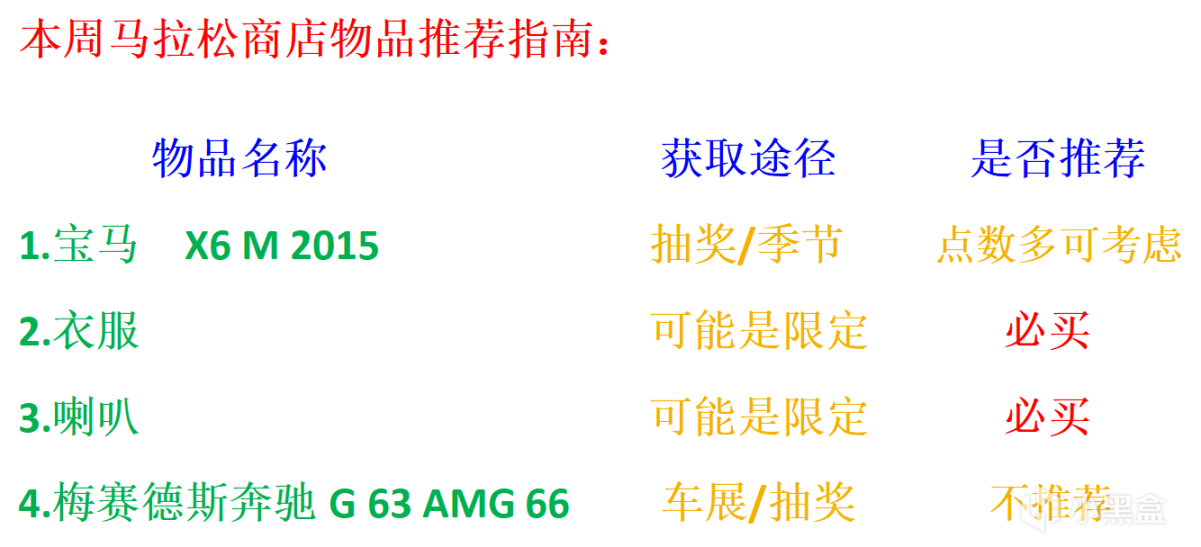 【極限競速地平線5】 6月16日 季節賽 春季 自動擋 最強全攻略 玩家必看寶典-第14張