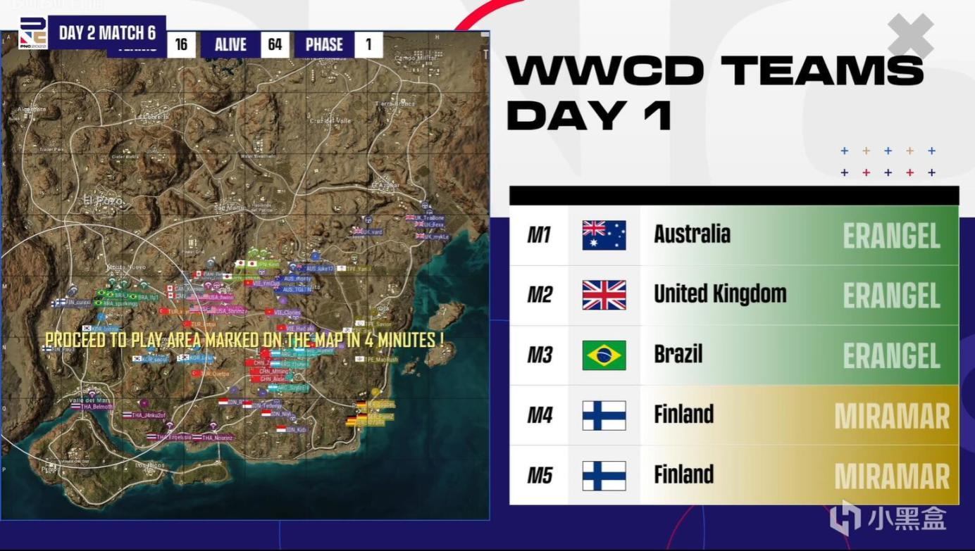 【绝地求生】PNC2022国家赛D2M1：越南独狼背刺美国，巴西队14杀吃鸡-第1张