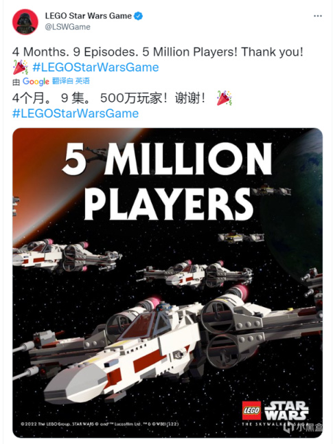 《樂高星際大戰：天行者傳奇》玩家數已突破500萬；Steam一週銷量榜出爐-第38張