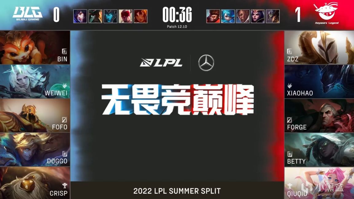 【英雄联盟】LPL夏季赛：Betty塞纳后期翻盘Doggo！AL 2-0 BLG！-第2张