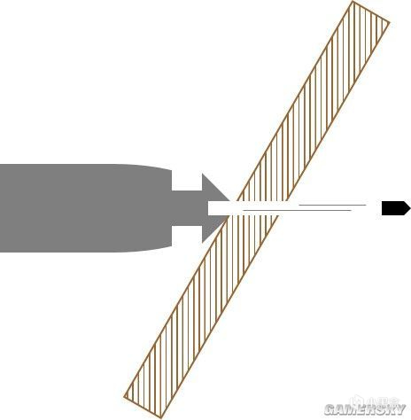 【遊戲NOBA】彩六道具原型考究 ASH祖母發射器—M320榴彈發射器-第25張