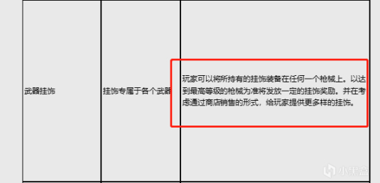 【绝地求生】下个月武器熟练度将大改版，抓紧时间升级到100吧-第4张