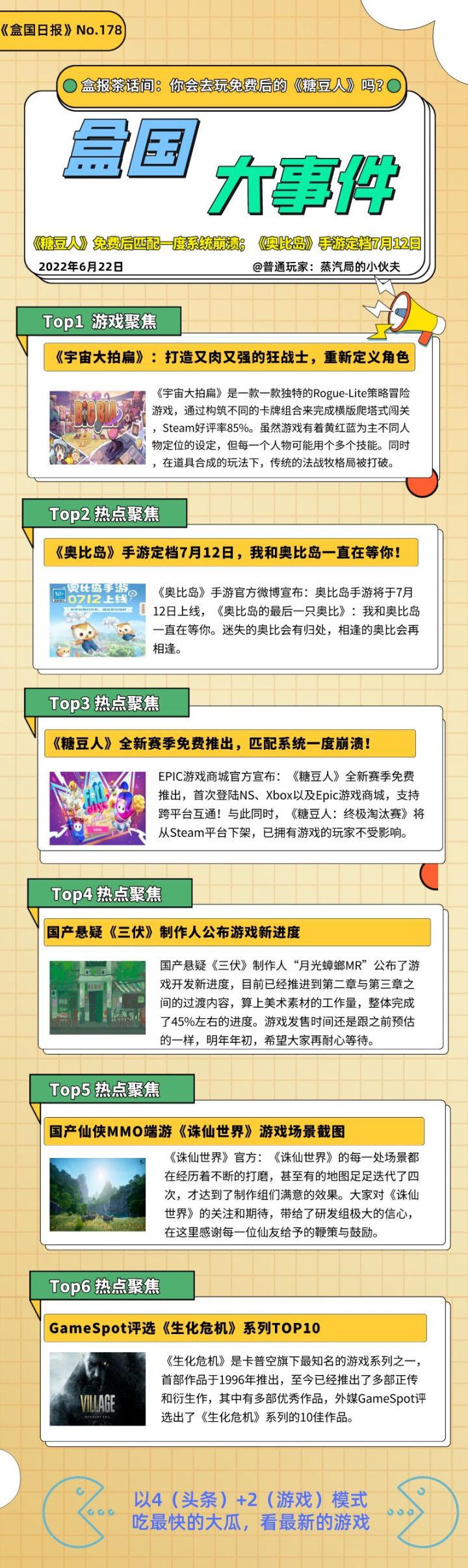 【PC遊戲】盒國日報|《糖豆人》免費後匹配一度系統崩潰；《奧比島》手遊定檔7月12日