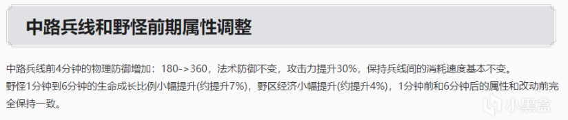 【王者榮耀】S28版本更新速看，邊懲時代結束，打野和中路親如一家-第2張