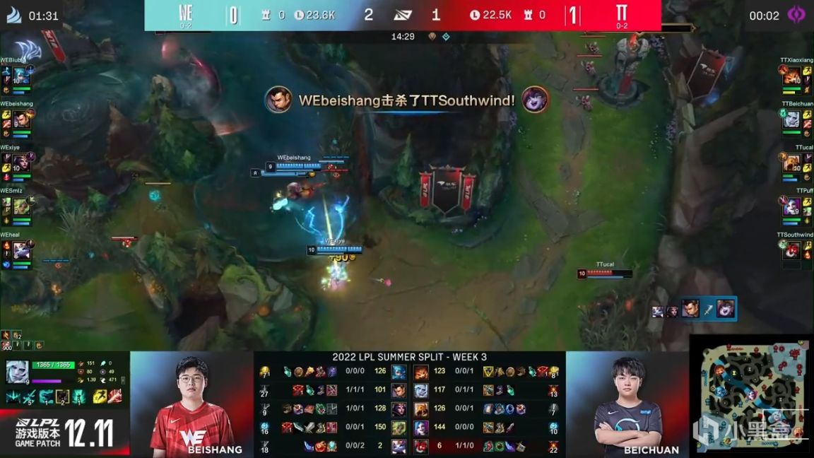 【英雄联盟】LPL夏季赛：Beichuan佛耶戈统治野区！TT 2-0 WE！-第5张