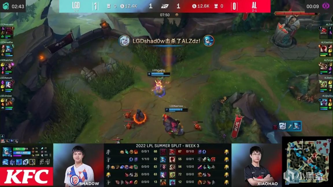 【英雄聯盟】LPL夏季賽：Assum金克斯四殺！LGD 2-0 AL！-第4張