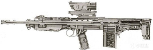 【遊戲NOBA】歷史上第一支可以連發的“栓動”步槍——L85系列突擊步槍-第5張